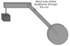 Torque Tube – Instrumentation Basics