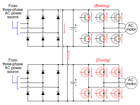 AC Motor Braking – Instrumentation Basics