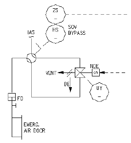 Solenoid Valves – Instrumentation Basics